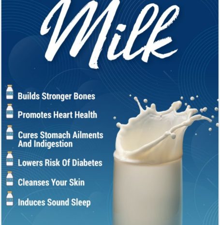 milk